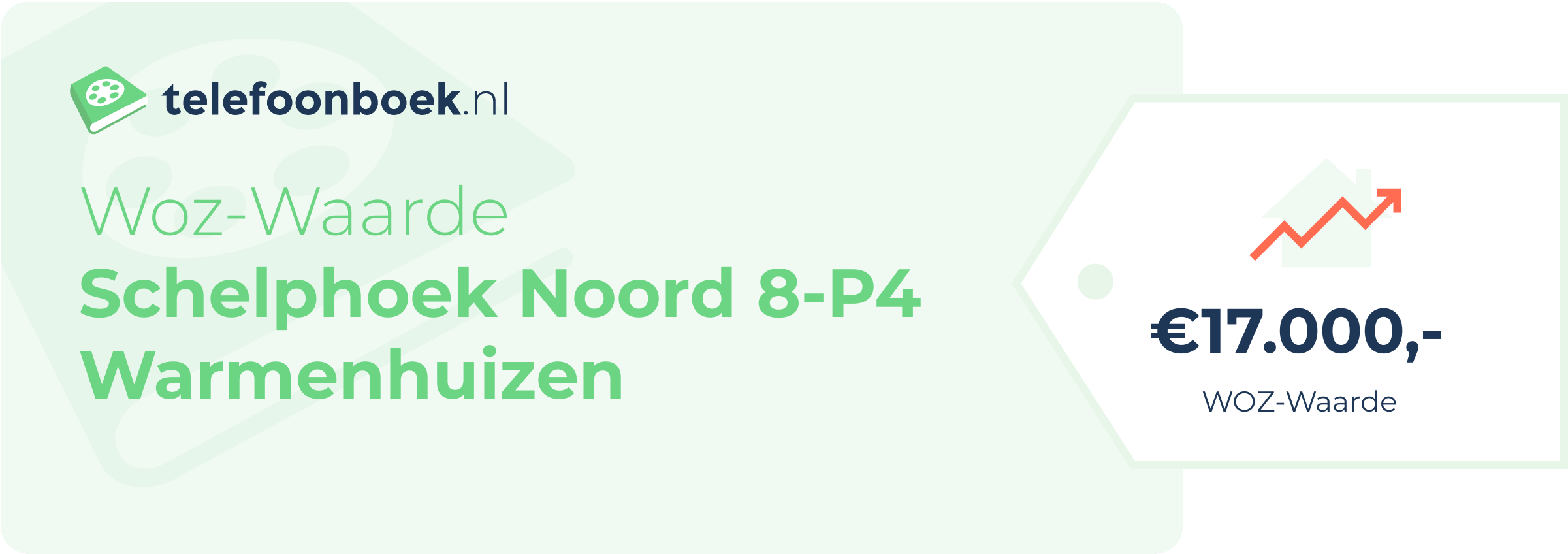WOZ-waarde Schelphoek Noord 8-P4 Warmenhuizen