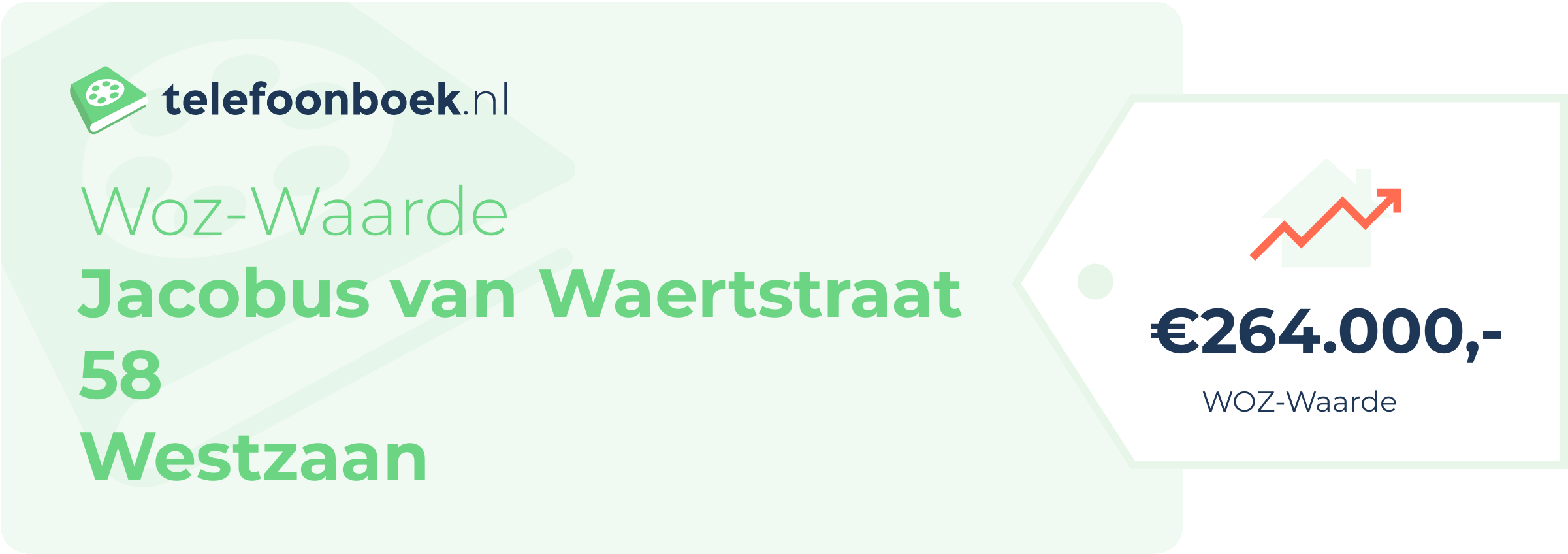 WOZ-waarde Jacobus Van Waertstraat 58 Westzaan