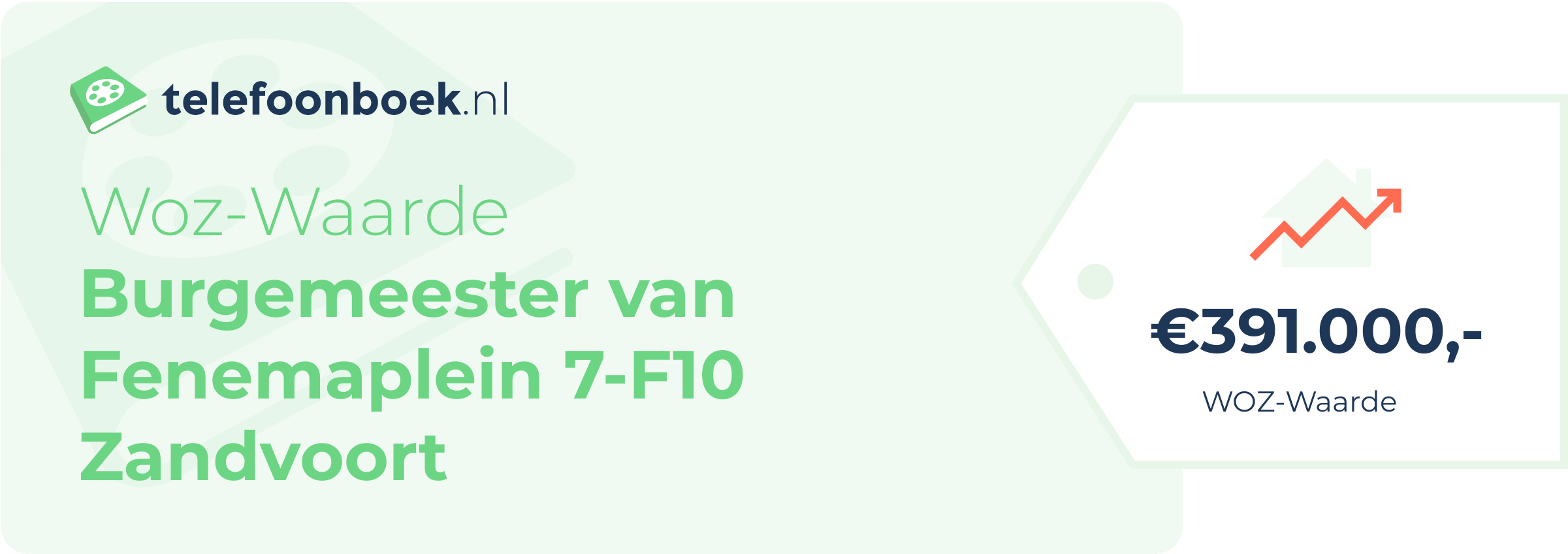 WOZ-waarde Burgemeester Van Fenemaplein 7-F10 Zandvoort