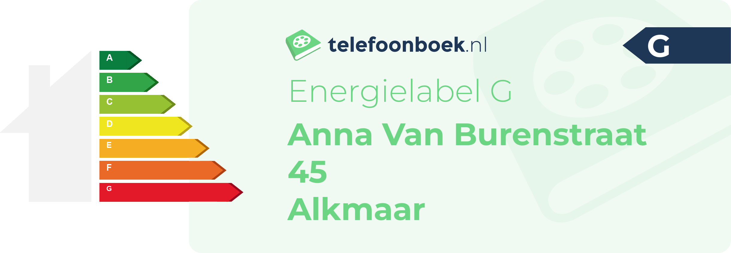 Energielabel Anna Van Burenstraat 45 Alkmaar