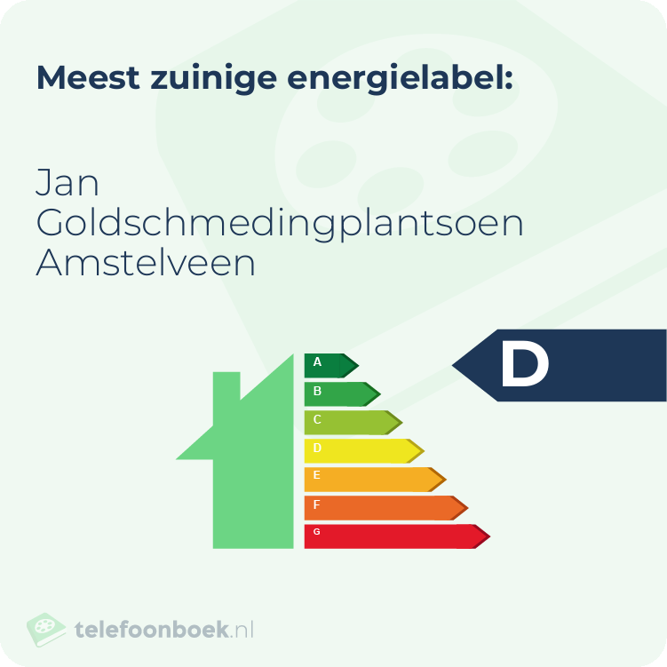 Energielabel Jan Goldschmedingplantsoen Amstelveen | Meest zuinig