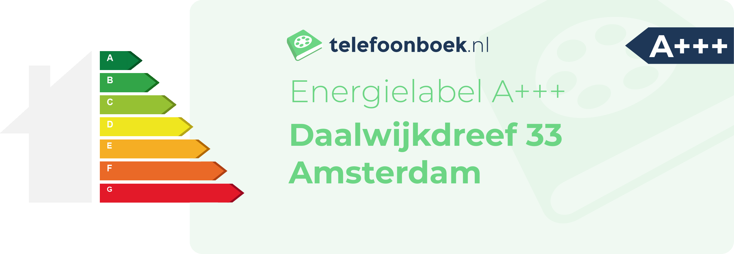 Energielabel Daalwijkdreef 33 Amsterdam