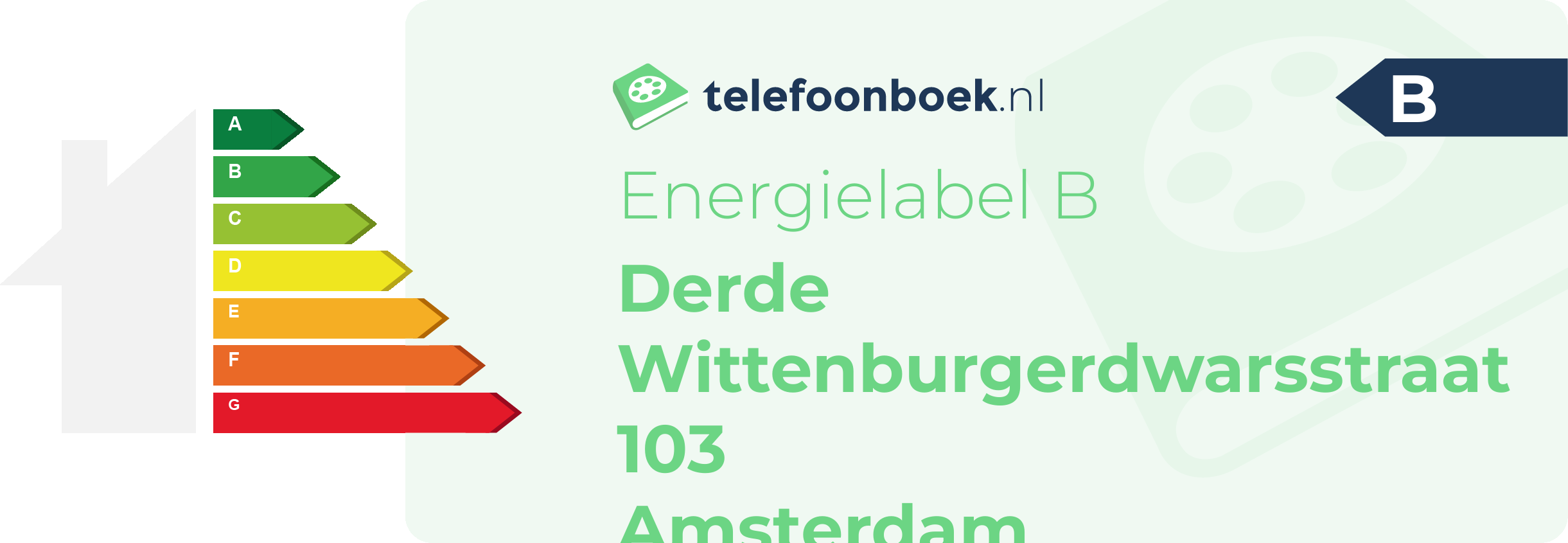 Energielabel Derde Wittenburgerdwarsstraat 103 Amsterdam