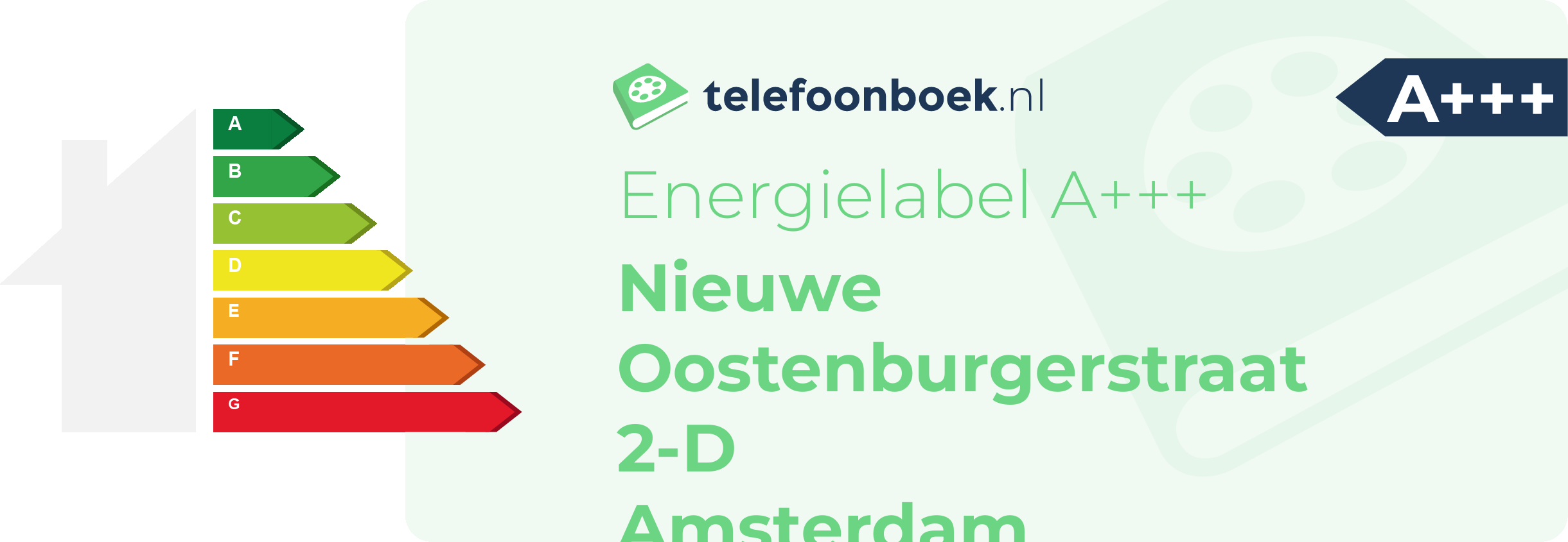 Energielabel Nieuwe Oostenburgerstraat 2-D Amsterdam