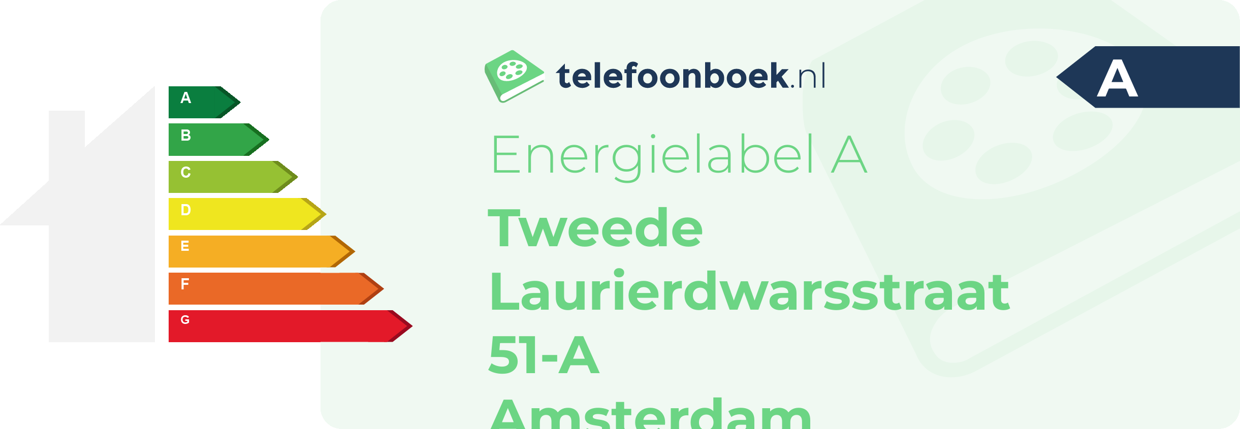 Energielabel Tweede Laurierdwarsstraat 51-A Amsterdam