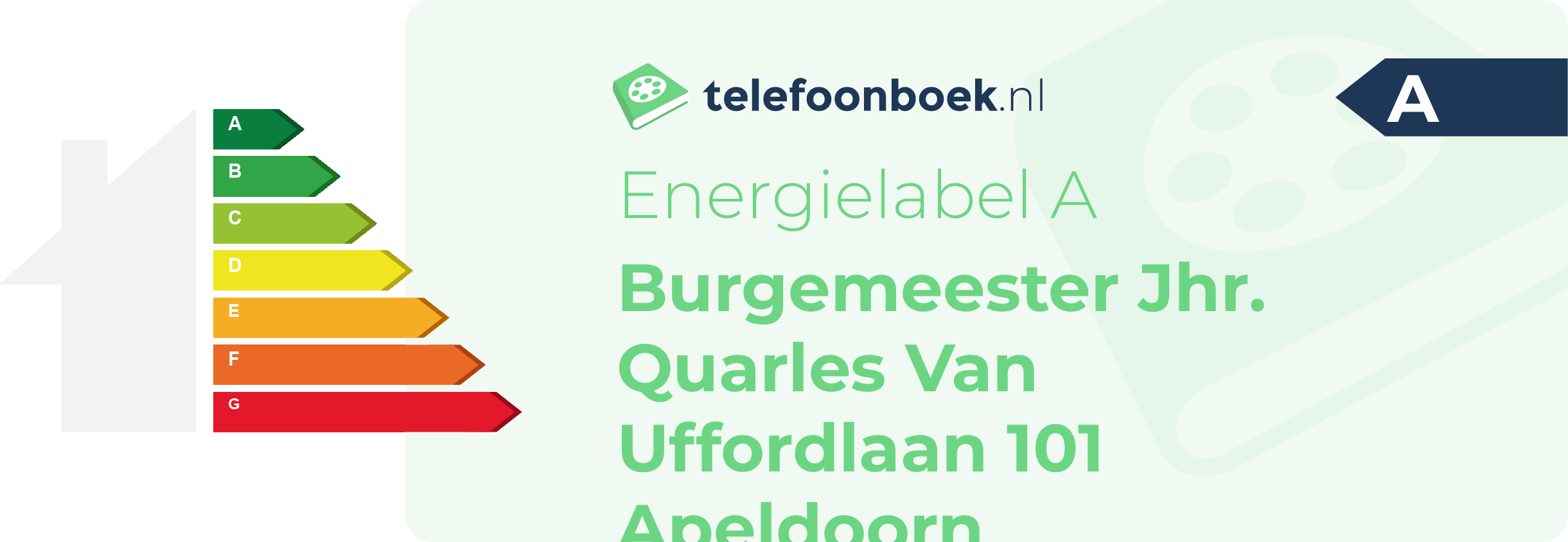 Energielabel Burgemeester Jhr. Quarles Van Uffordlaan 101 Apeldoorn