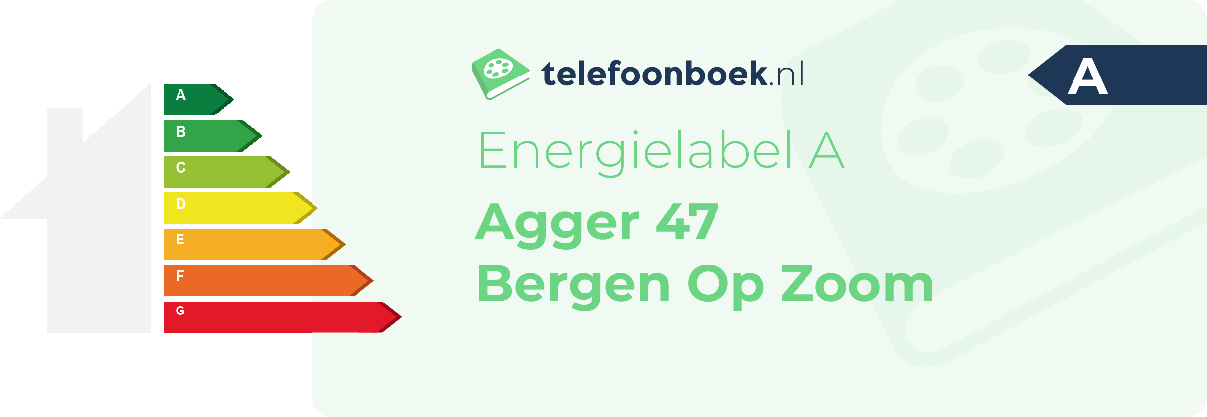 Energielabel Agger 47 Bergen Op Zoom