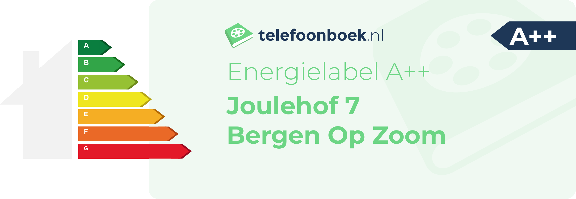Energielabel Joulehof 7 Bergen Op Zoom