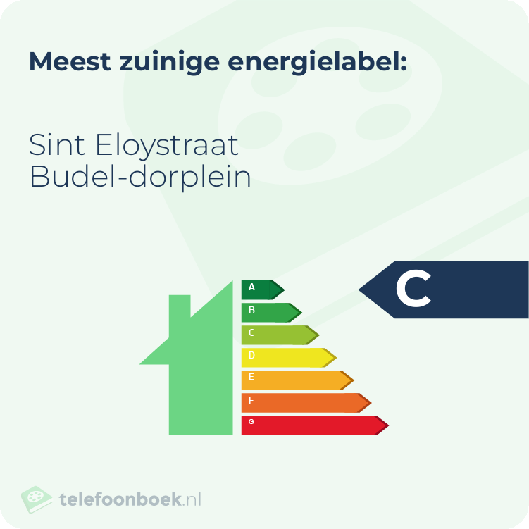 Energielabel Sint Eloystraat Budel-Dorplein | Meest zuinig