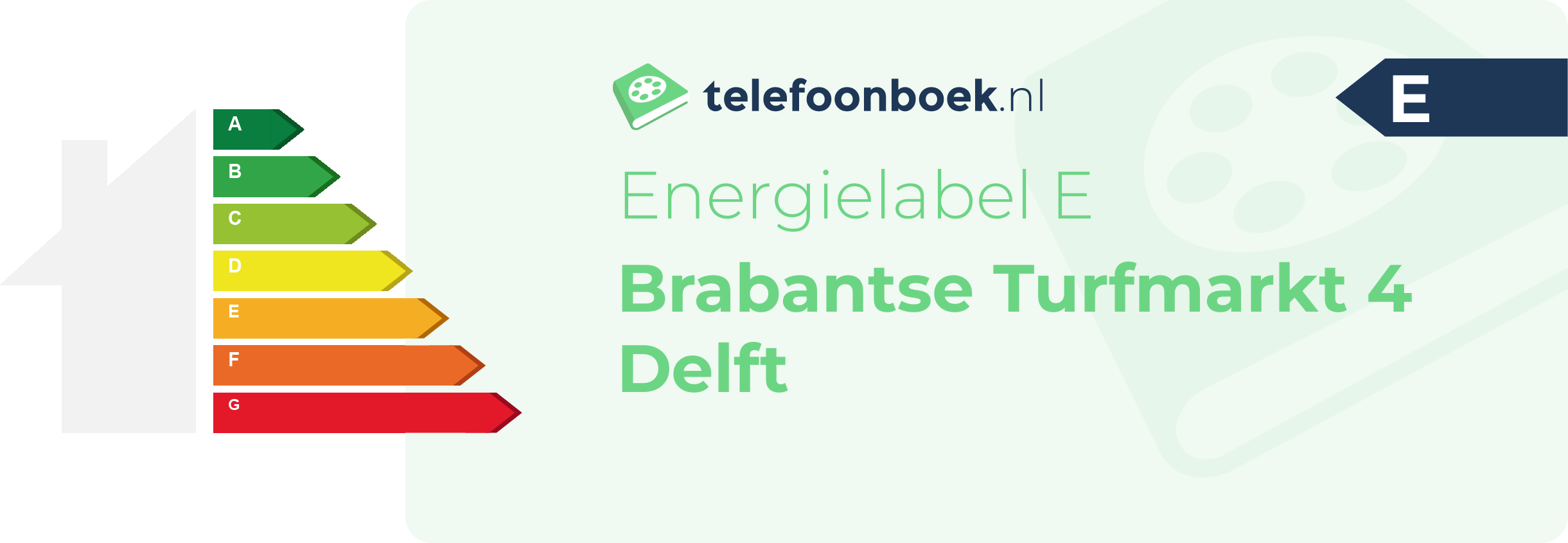 Energielabel Brabantse Turfmarkt 4 Delft