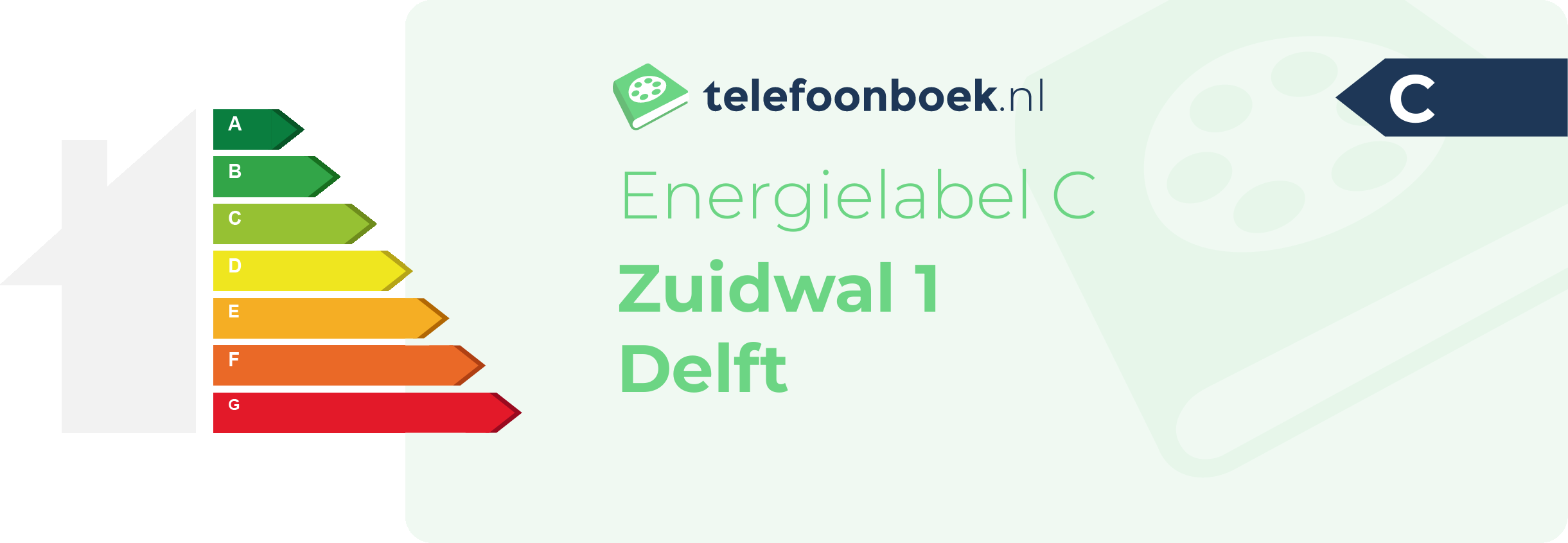 Energielabel Zuidwal 1 Delft