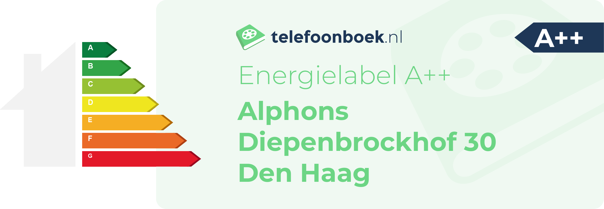 Energielabel Alphons Diepenbrockhof 30 Den Haag
