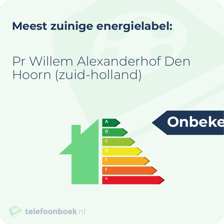 Energielabel Pr Willem Alexanderhof Den Hoorn (Zuid-Holland) | Meest zuinig
