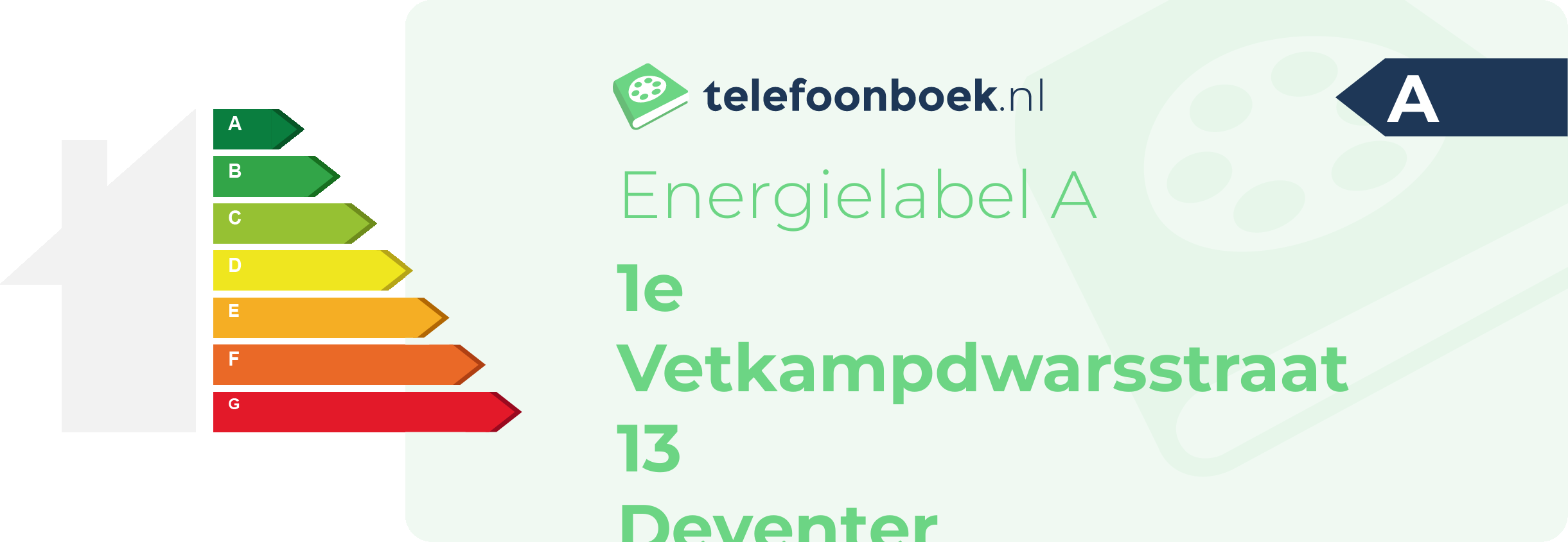Energielabel 1e Vetkampdwarsstraat 13 Deventer