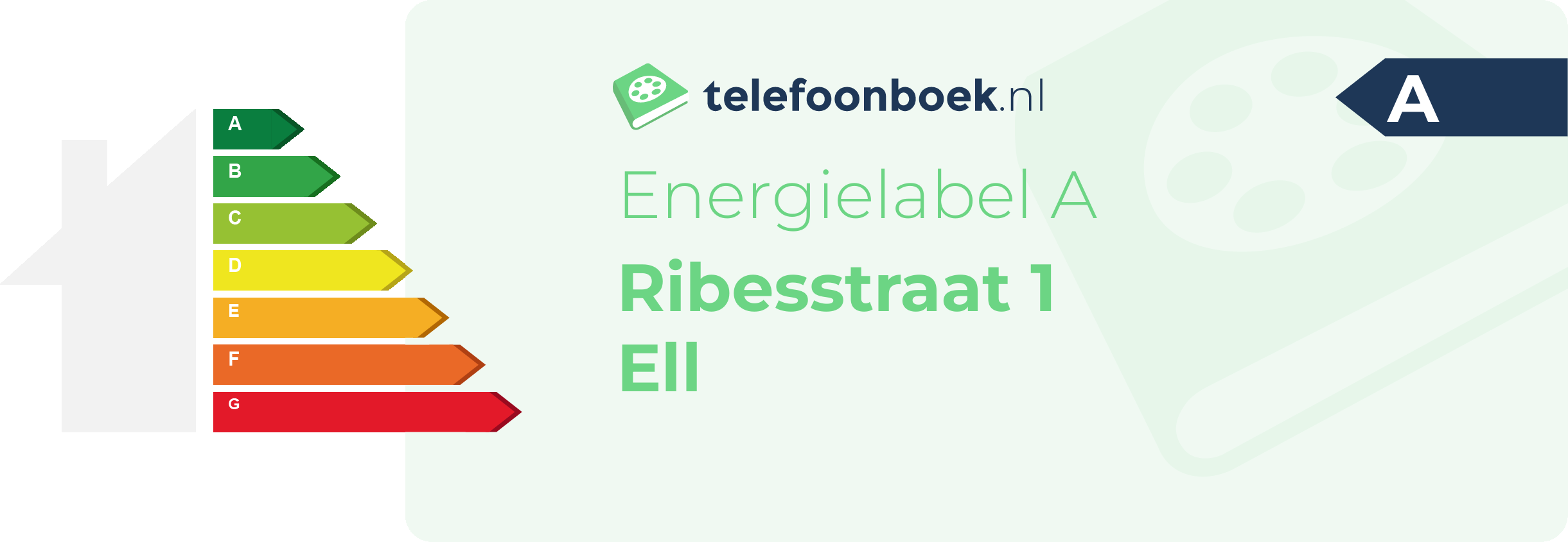 Energielabel Ribesstraat 1 Ell