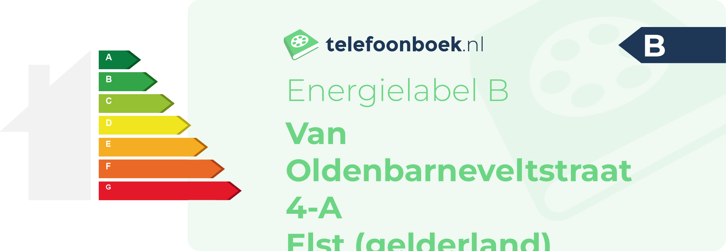 Energielabel Van Oldenbarneveltstraat 4-A Elst (Gelderland)