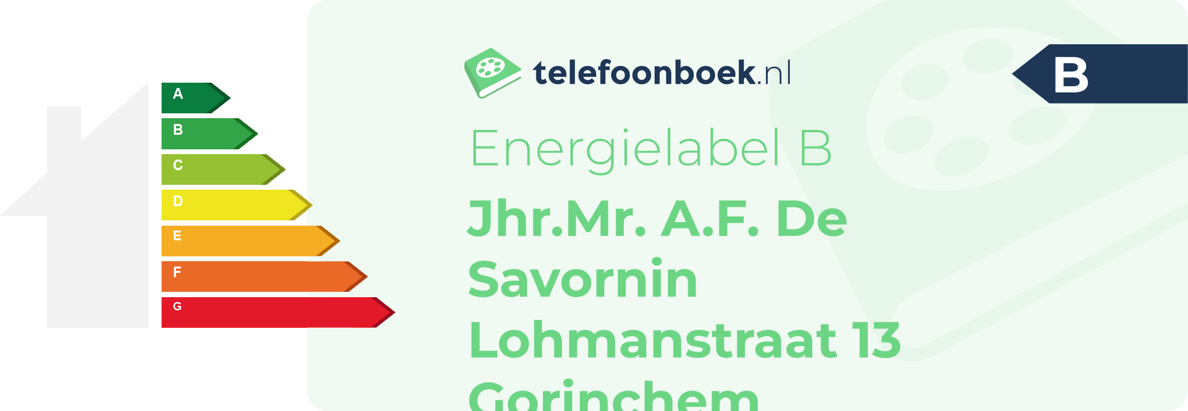 Energielabel Jhr.Mr. A.F. De Savornin Lohmanstraat 13 Gorinchem
