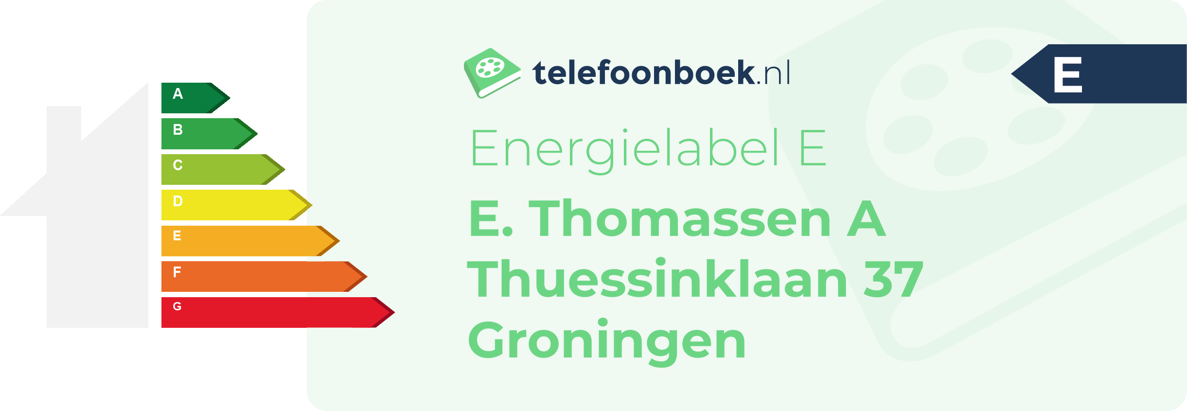 Energielabel E. Thomassen A Thuessinklaan 37 Groningen