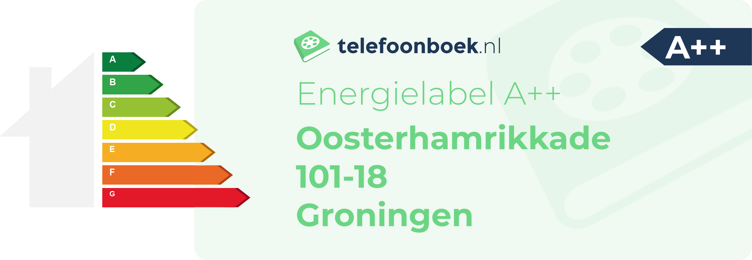 Energielabel Oosterhamrikkade 101-18 Groningen