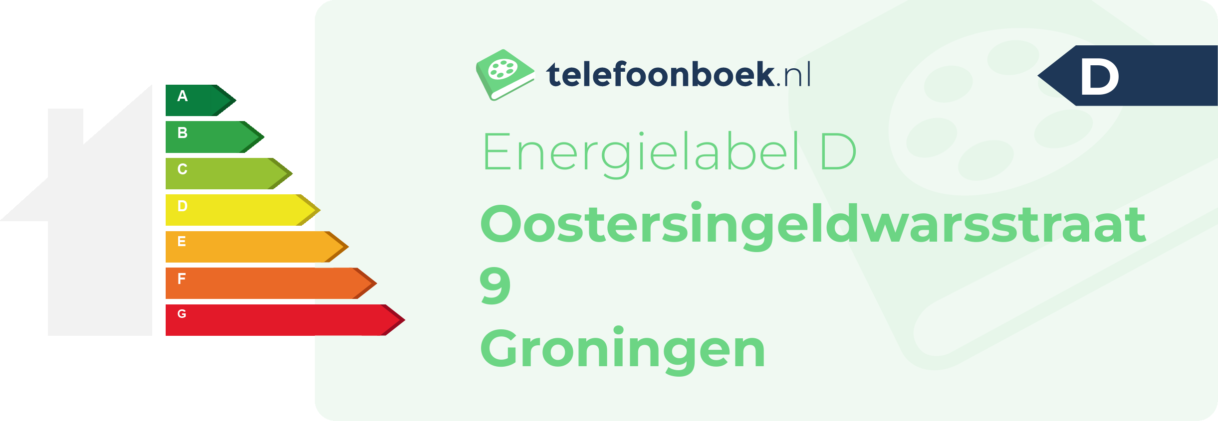 Energielabel Oostersingeldwarsstraat 9 Groningen