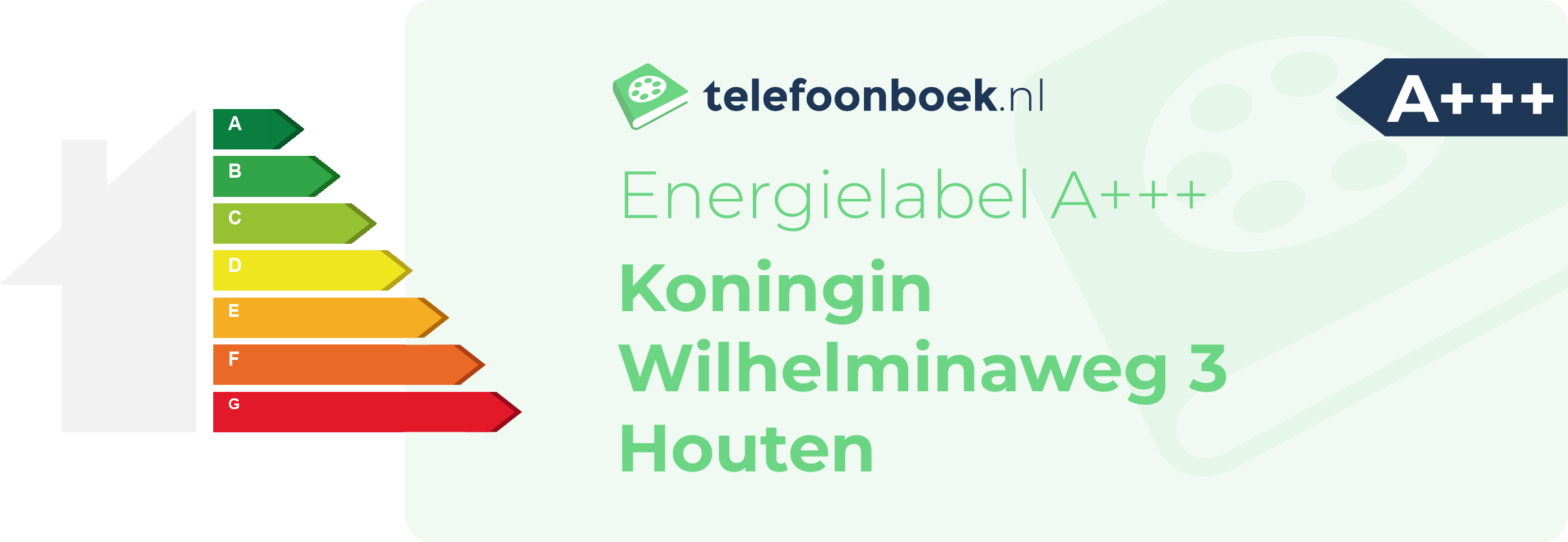 Energielabel Koningin Wilhelminaweg 3 Houten