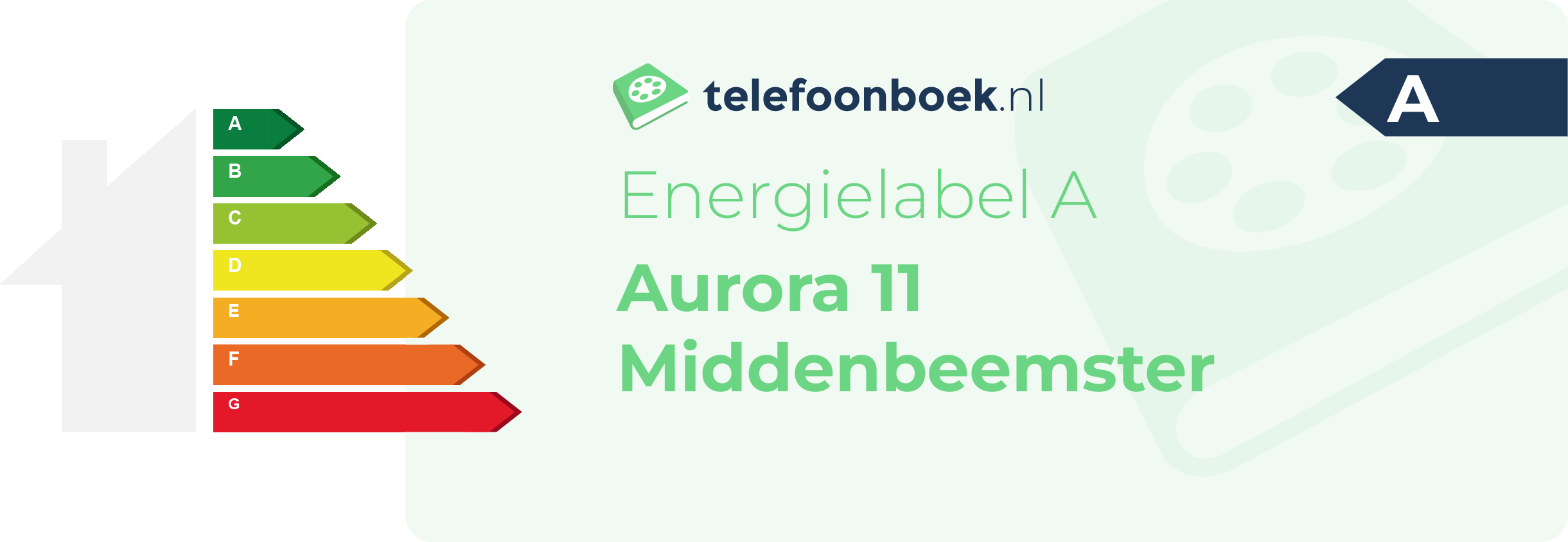 Energielabel Aurora 11 Middenbeemster