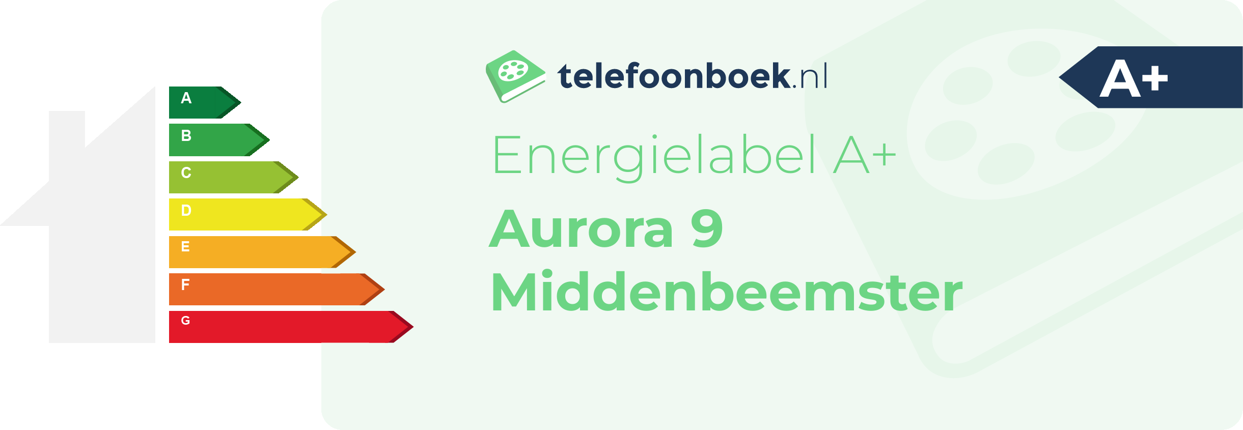 Energielabel Aurora 9 Middenbeemster