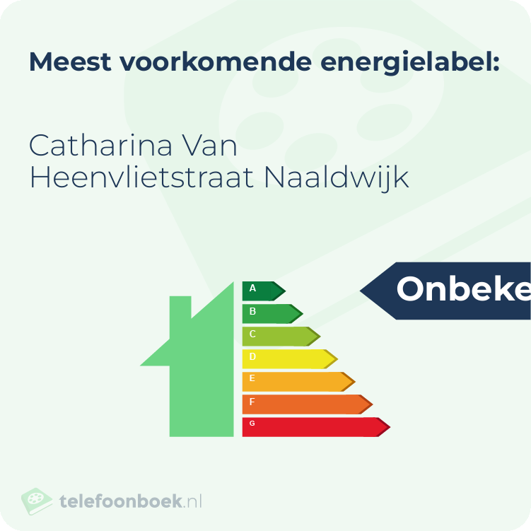 Energielabel Catharina Van Heenvlietstraat Naaldwijk | Meest voorkomend