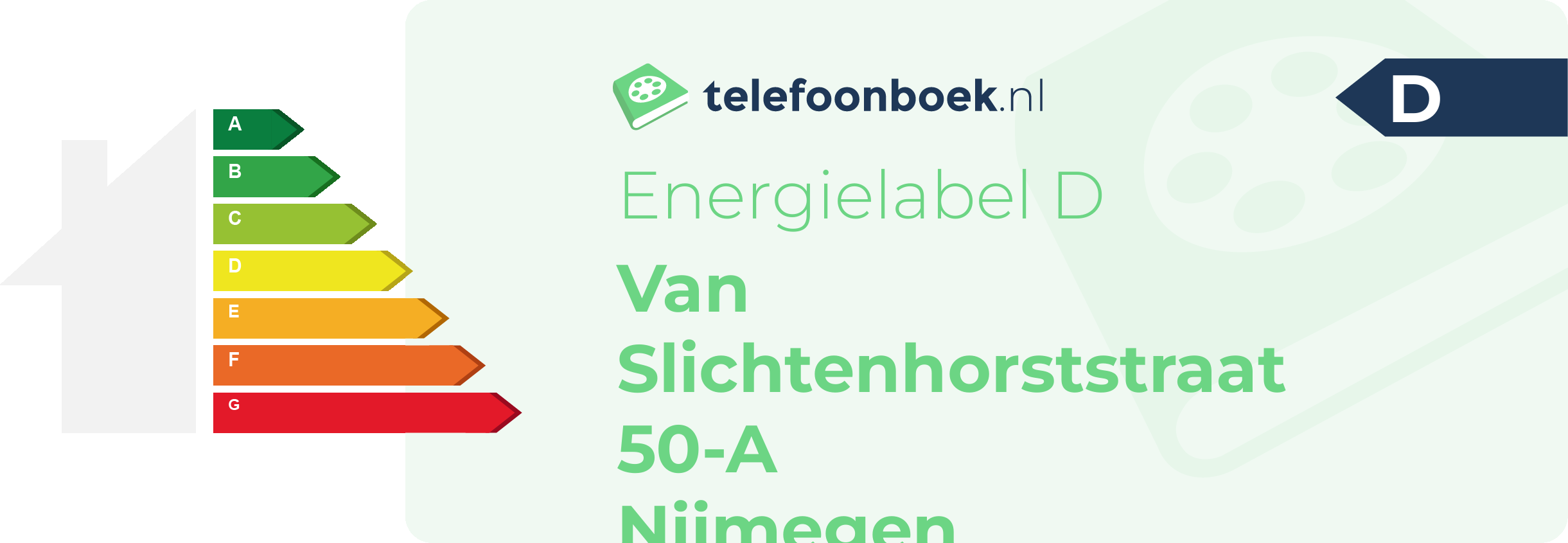 Energielabel Van Slichtenhorststraat 50-A Nijmegen
