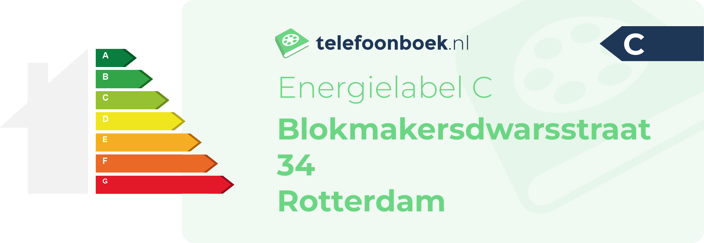 Energielabel Blokmakersdwarsstraat 34 Rotterdam