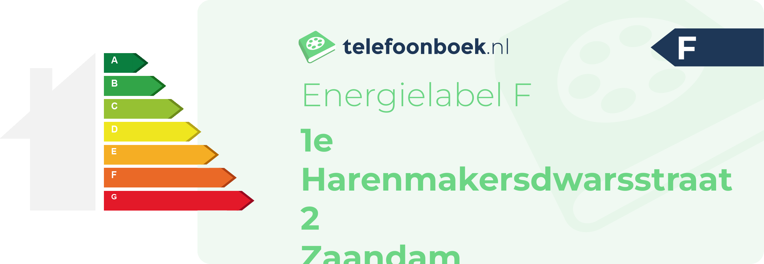 Energielabel 1e Harenmakersdwarsstraat 2 Zaandam
