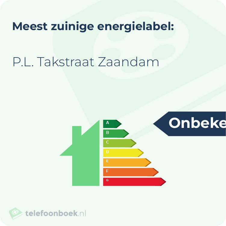 Energielabel P.L. Takstraat Zaandam | Meest zuinig