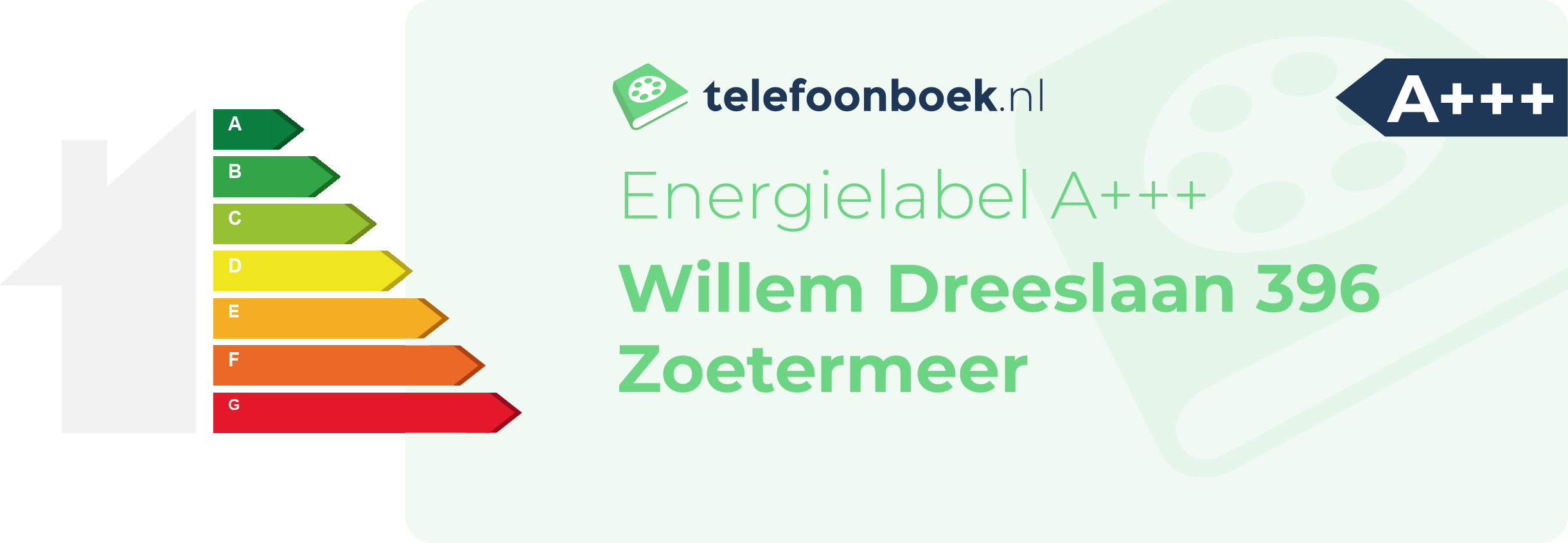 Energielabel Willem Dreeslaan 396 Zoetermeer