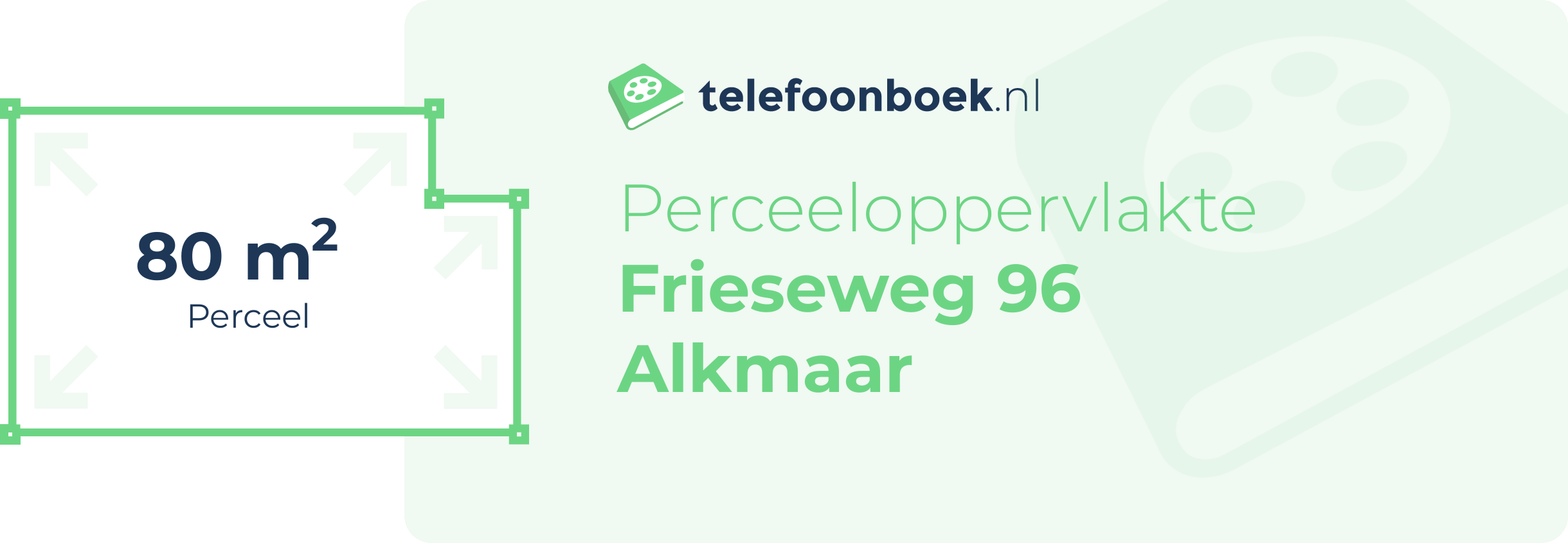 Perceeloppervlakte Frieseweg 96 Alkmaar
