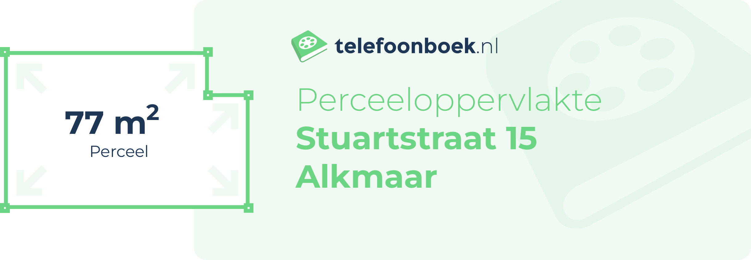 Perceeloppervlakte Stuartstraat 15 Alkmaar