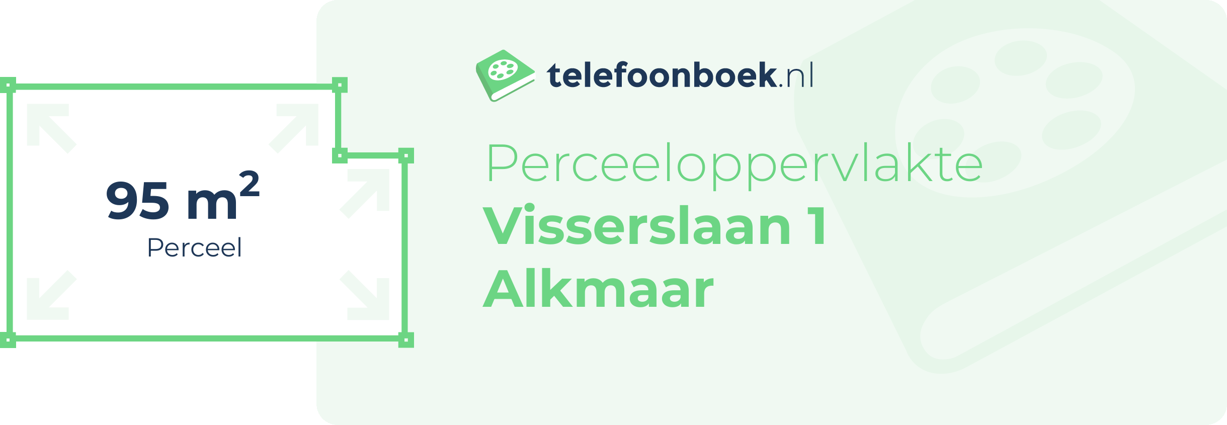 Perceeloppervlakte Visserslaan 1 Alkmaar