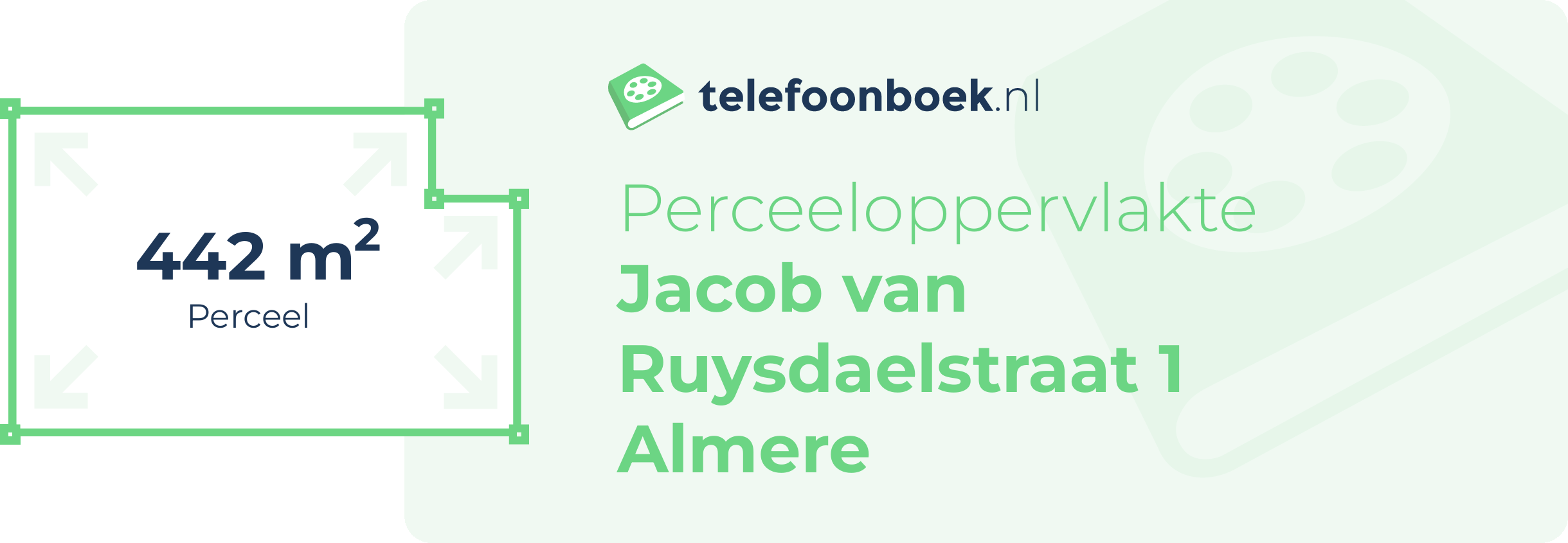 Perceeloppervlakte Jacob Van Ruysdaelstraat 1 Almere