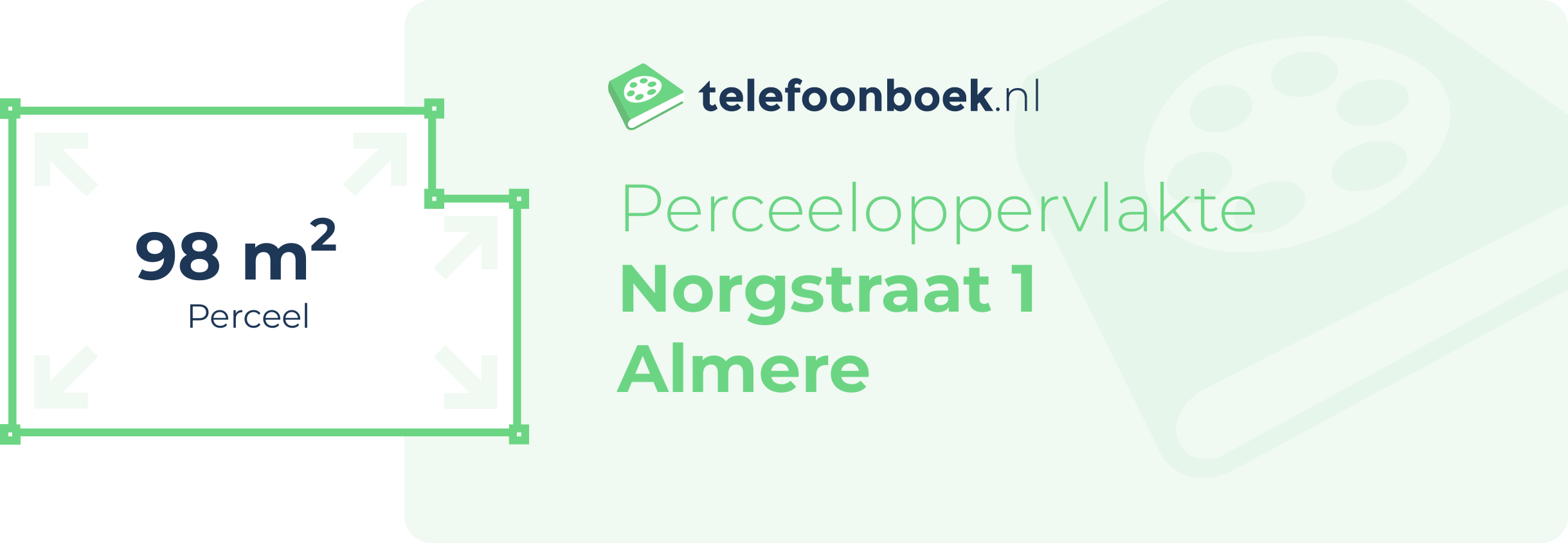 Perceeloppervlakte Norgstraat 1 Almere