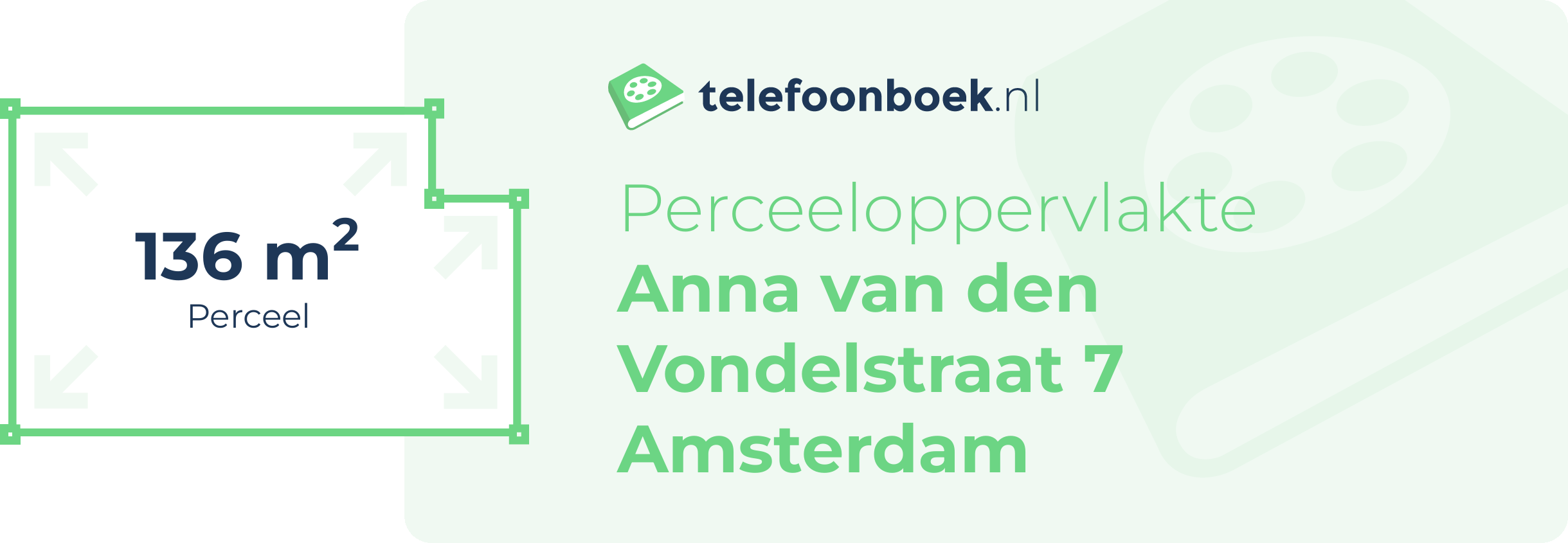 Perceeloppervlakte Anna Van Den Vondelstraat 7 Amsterdam