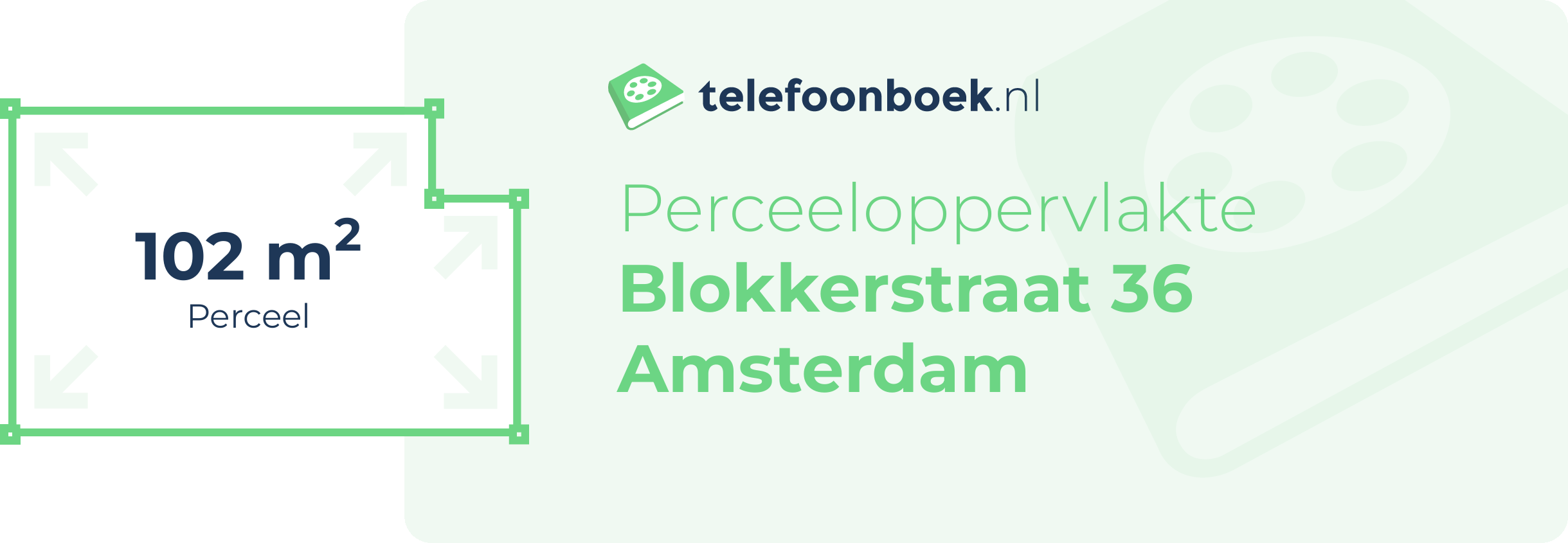 Perceeloppervlakte Blokkerstraat 36 Amsterdam