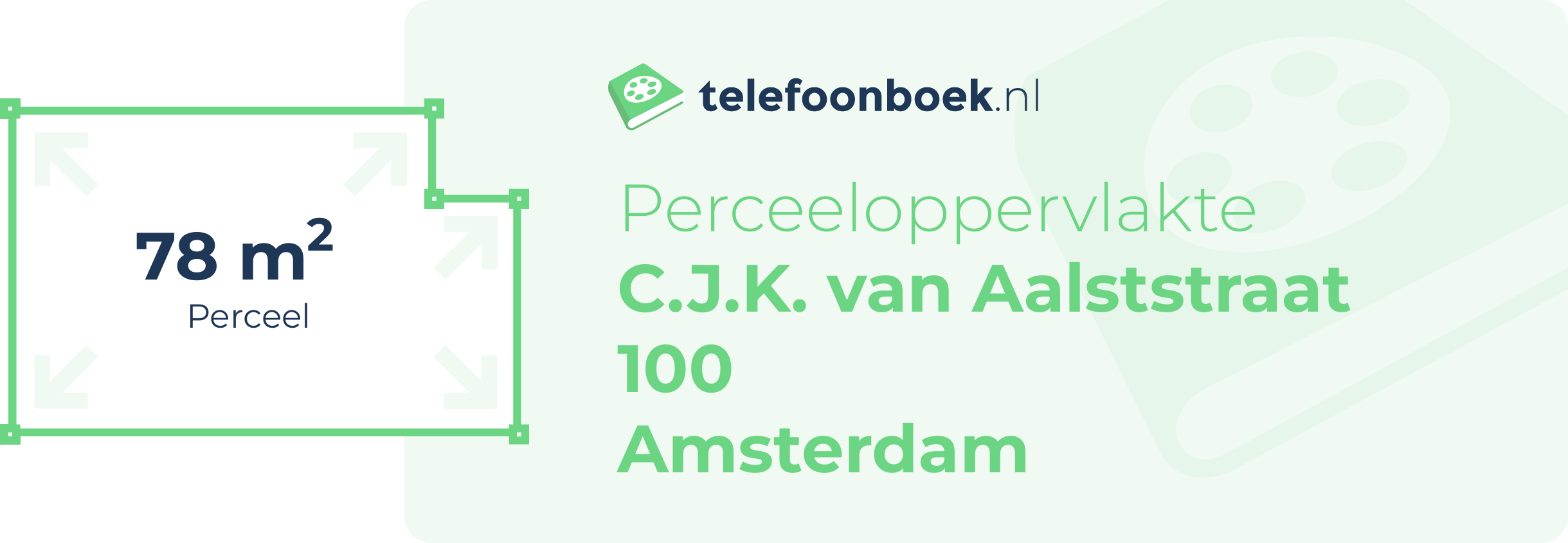 Perceeloppervlakte C.J.K. Van Aalststraat 100 Amsterdam