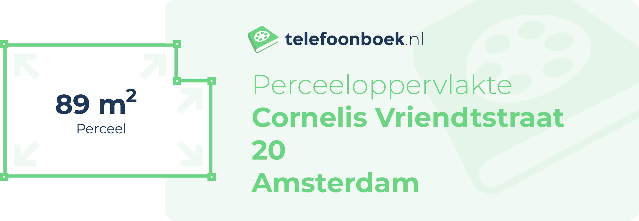 Perceeloppervlakte Cornelis Vriendtstraat 20 Amsterdam