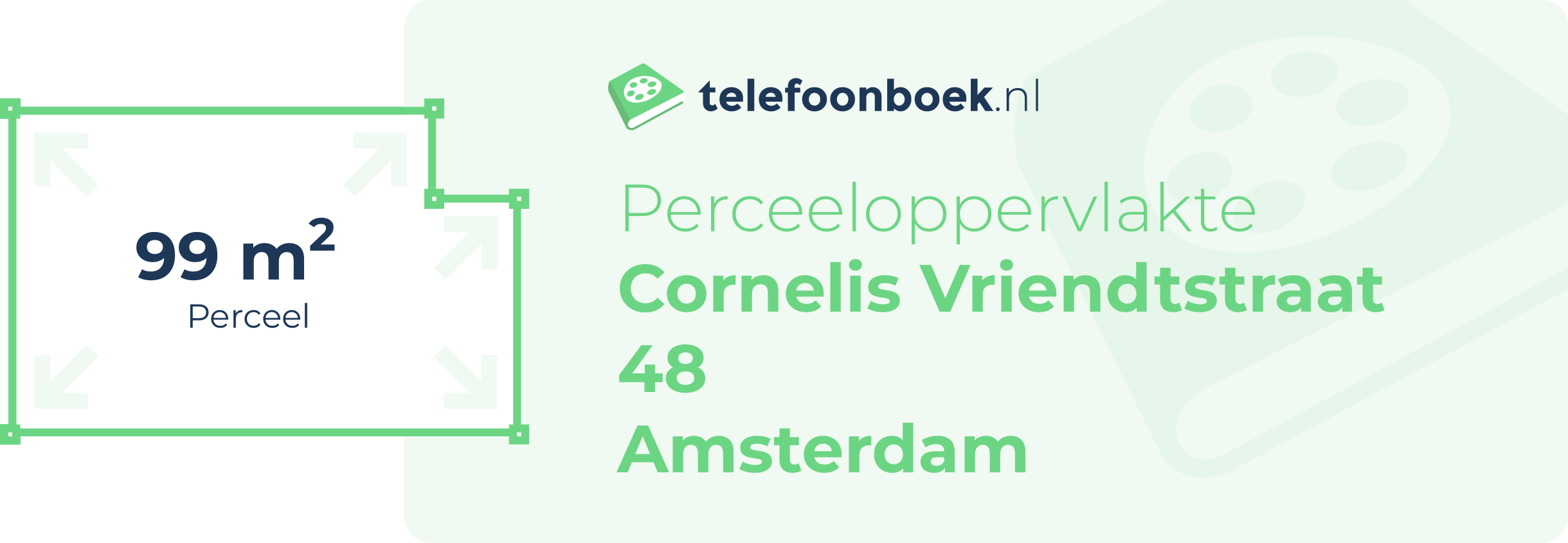 Perceeloppervlakte Cornelis Vriendtstraat 48 Amsterdam