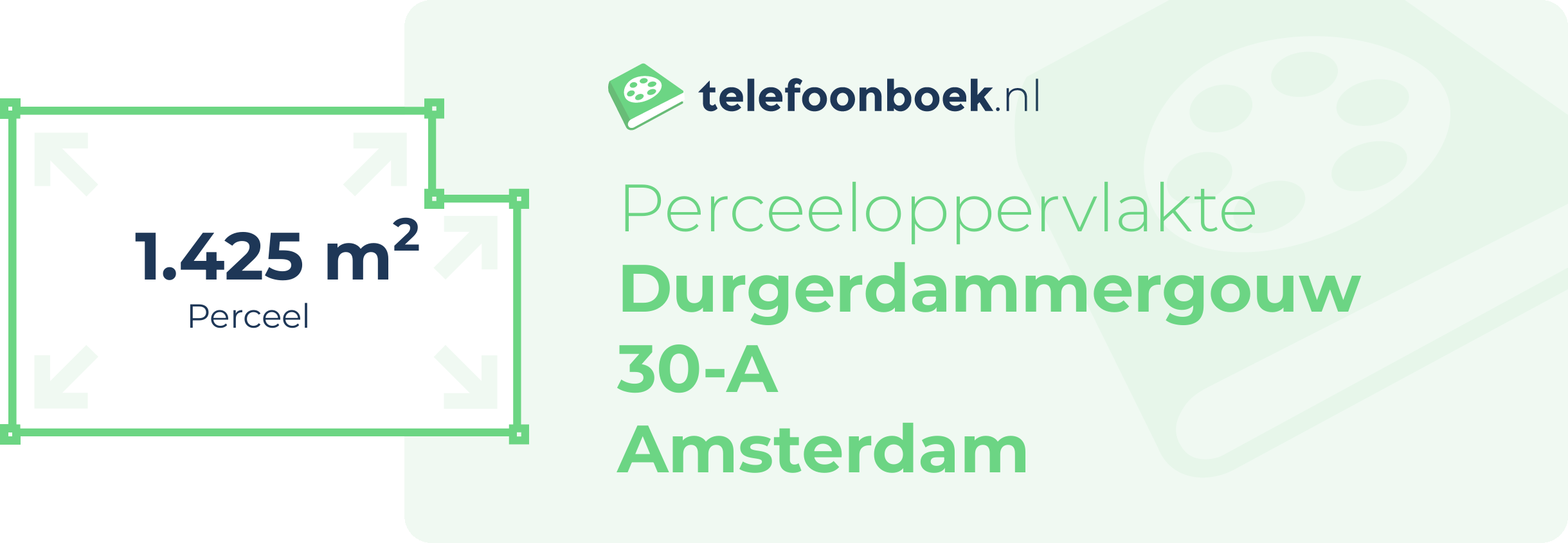 Perceeloppervlakte Durgerdammergouw 30-A Amsterdam