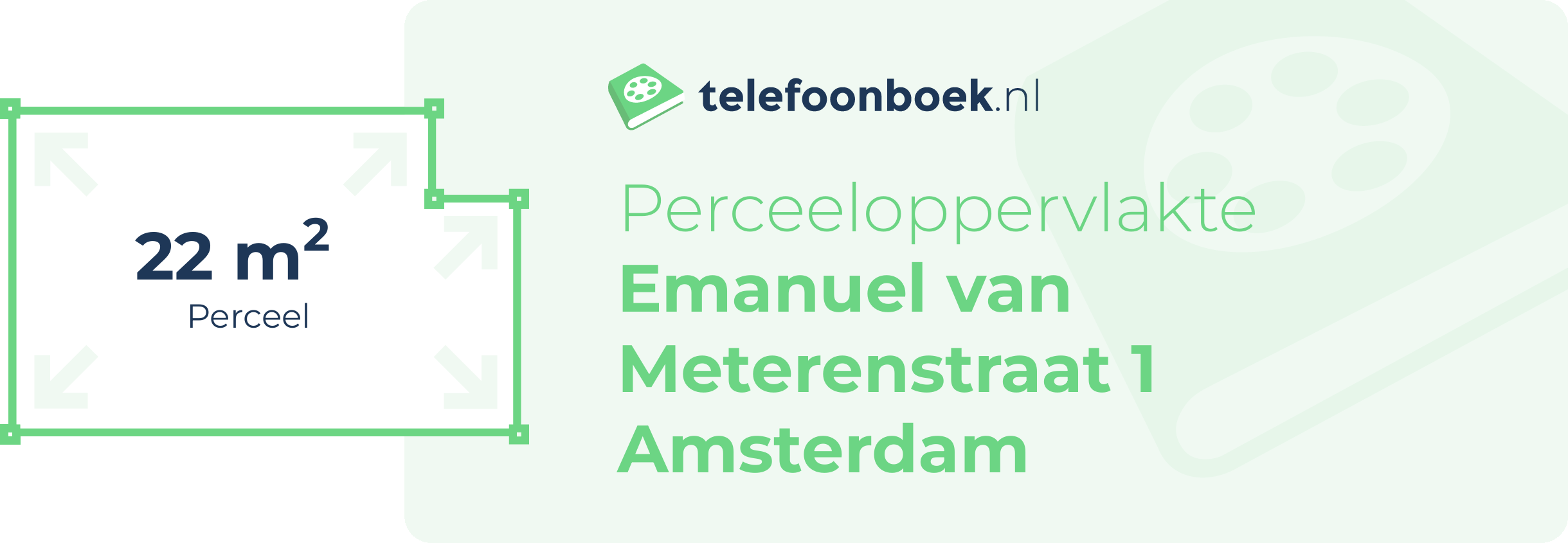 Perceeloppervlakte Emanuel Van Meterenstraat 1 Amsterdam