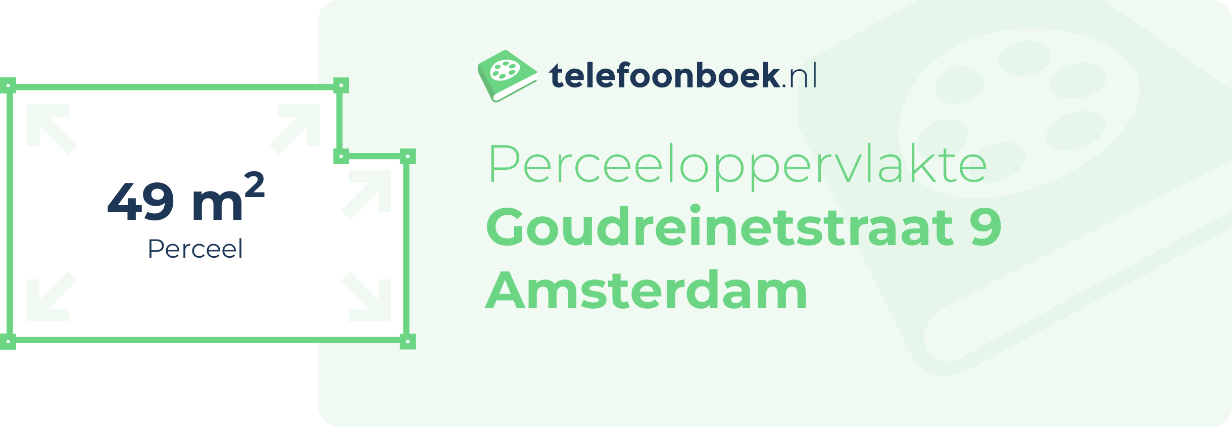 Perceeloppervlakte Goudreinetstraat 9 Amsterdam