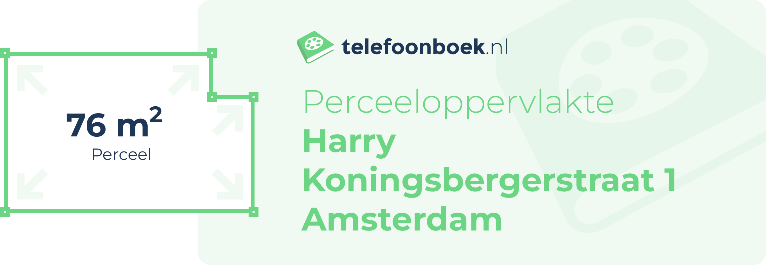 Perceeloppervlakte Harry Koningsbergerstraat 1 Amsterdam