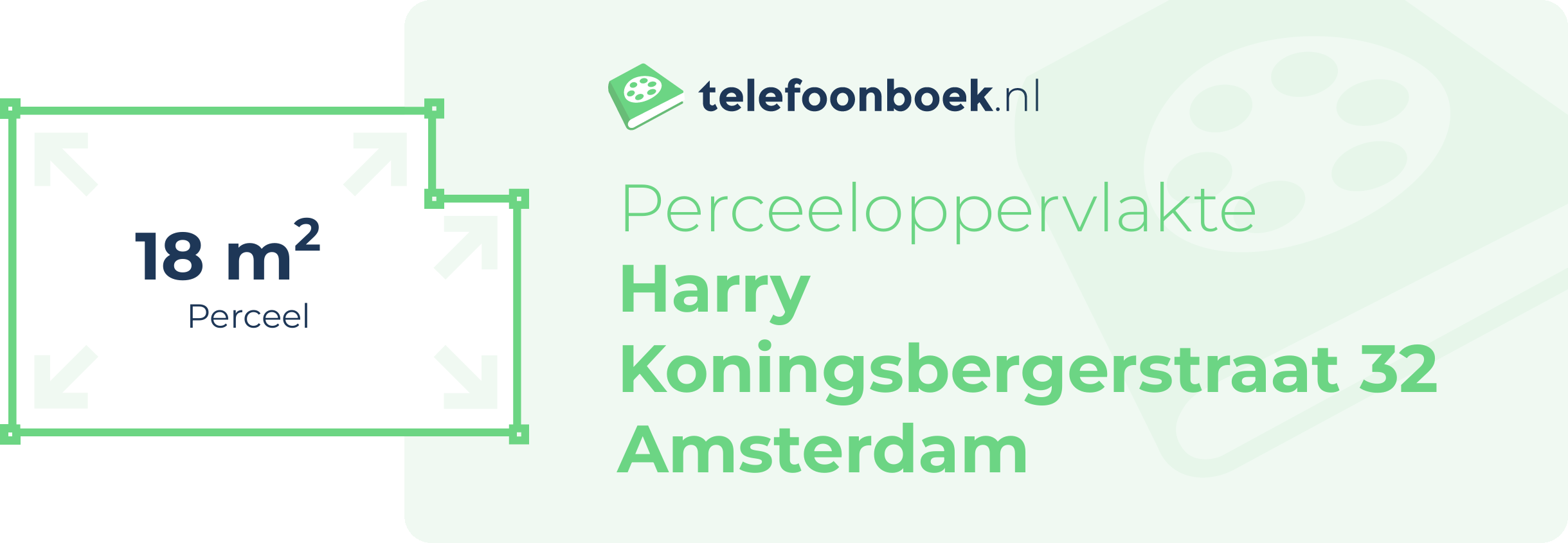 Perceeloppervlakte Harry Koningsbergerstraat 32 Amsterdam