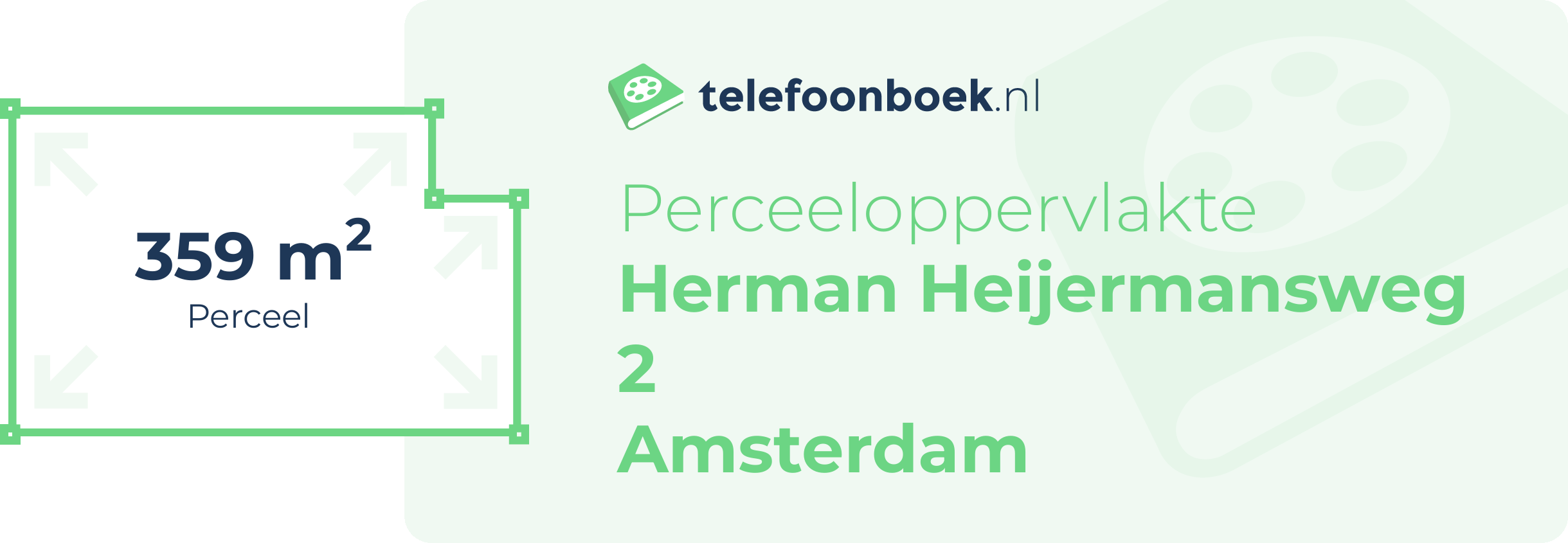 Perceeloppervlakte Herman Heijermansweg 2 Amsterdam
