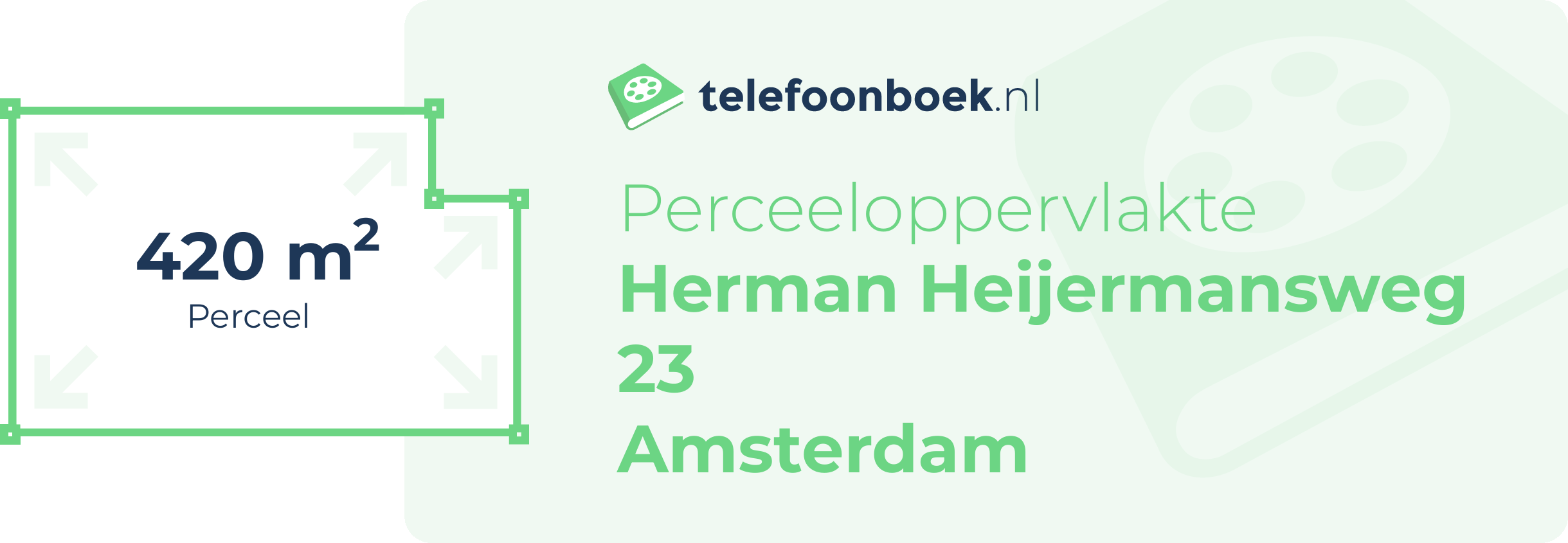 Perceeloppervlakte Herman Heijermansweg 23 Amsterdam